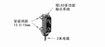 banner 微型自含式傳感器VS1 系列