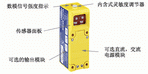 Banner MULTI-BEAM 系列光電傳感器