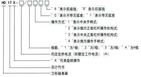 1/200611210953147043
