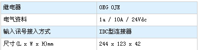 1/200611241711594883