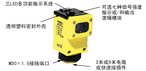 Banner Q45LL 反射板式激光傳感器