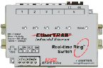 SIXNET MG系列-EtherTRAK™管理型千兆工業(yè)以太網(wǎng)交換機