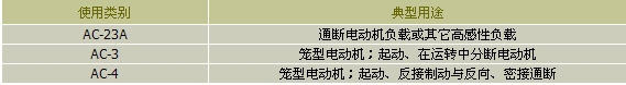 2/200612231003262432