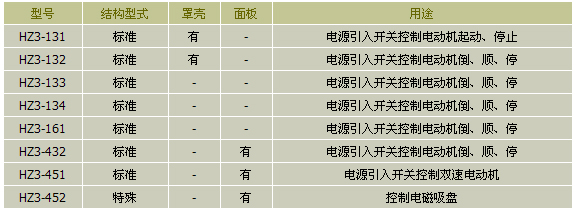 2/200612231006055677