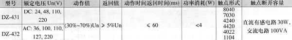 2/200612291141085750