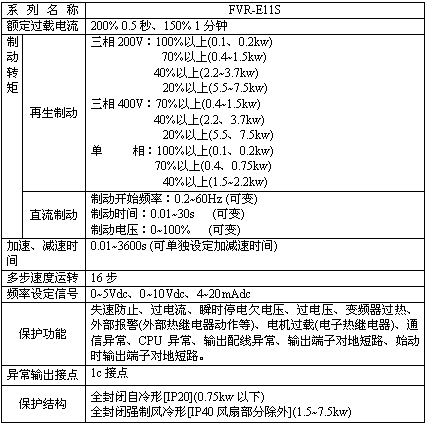 s/20060405175112733295288