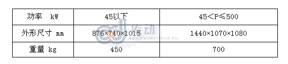 s/200604052041515744