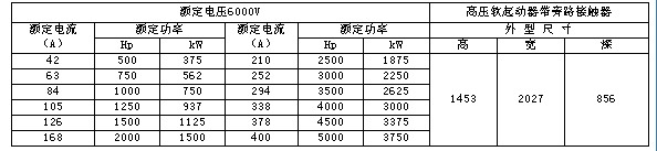 s/200604061101445919