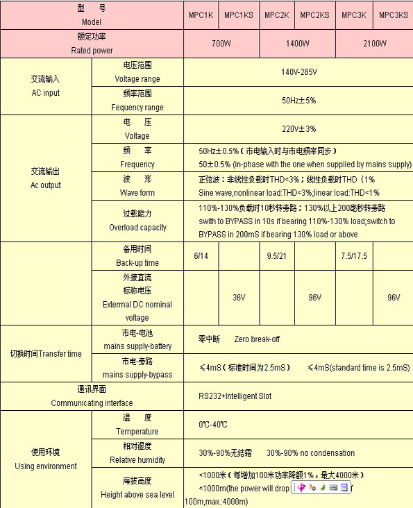 s/200604061511438736