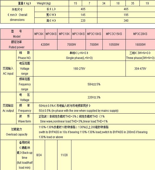 s/200604061511561239