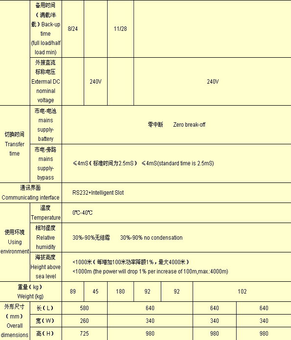 s/200604061512165390