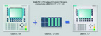 西門子 SIMATIC C7 PLC
