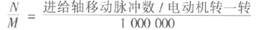 FANUC CNC系統(tǒng)與機(jī)床的連接與調(diào)整