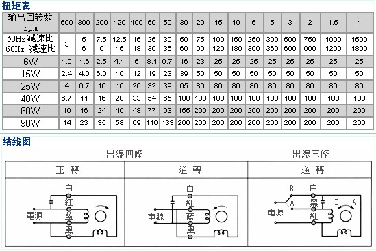 s/2006040717002213282d