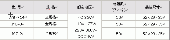 s/2006040810180058197Sna