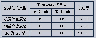 s/20060408141948636712006478172178