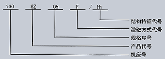 s/2006040814200399318s