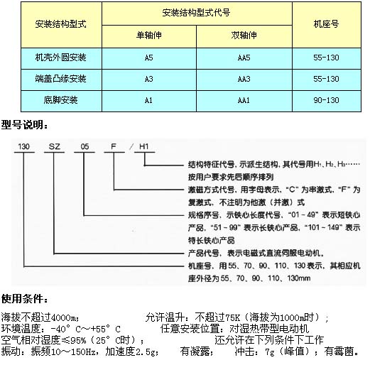 s/20060408150422321912006478172178