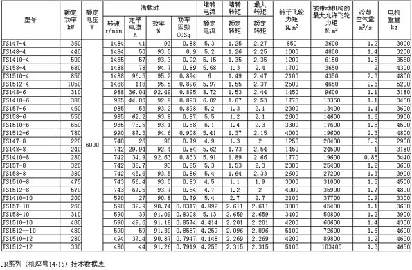 s/200604110847462556410co