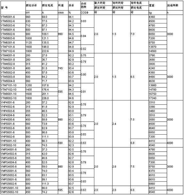 s/200604110853209050110co