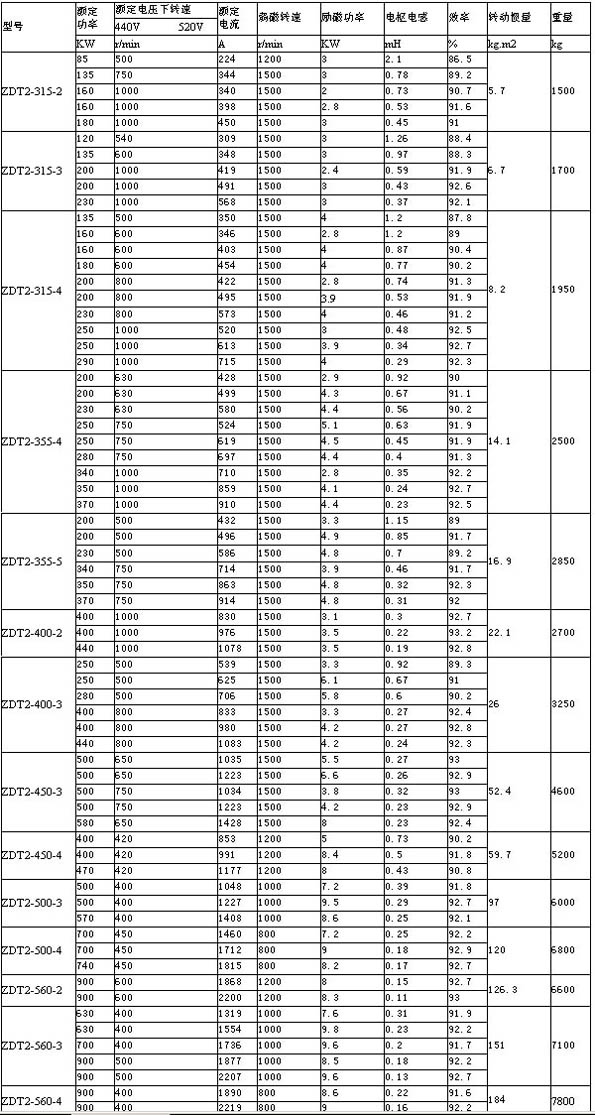 s/200604110908219866410co