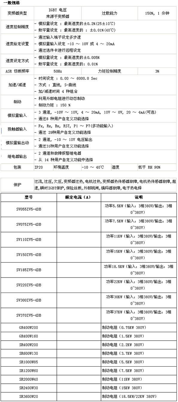 s/200604111515404335910co