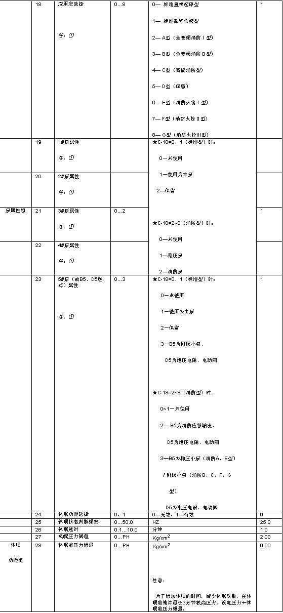 s/200604111530471428510co