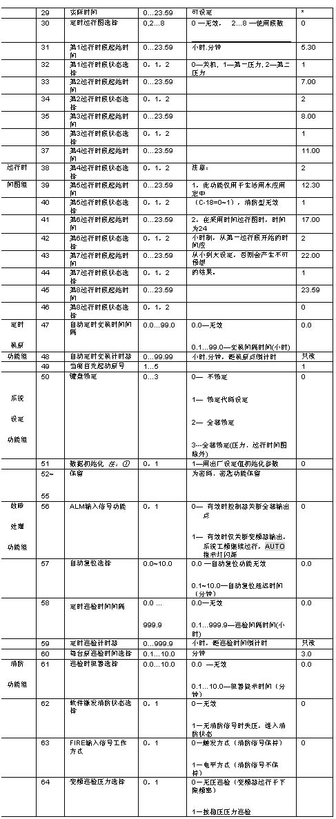 s/200604111535008988610co