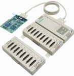 C320Turbo/PCI Multiport Controller