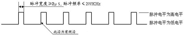 s/200604121243379265