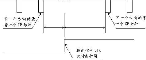 s/200604121244003912