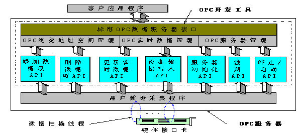s/200604121538292217