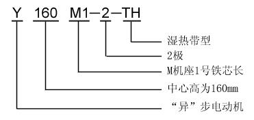 s/2006041217381824839