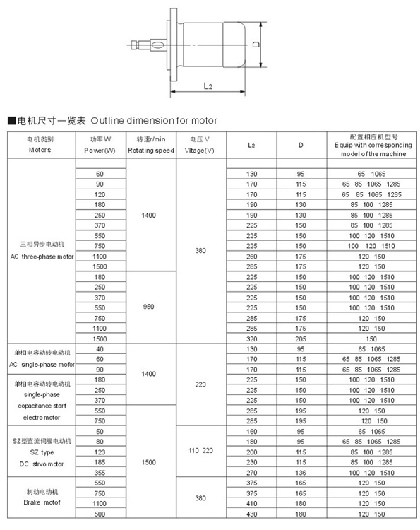 s/200604122010231986