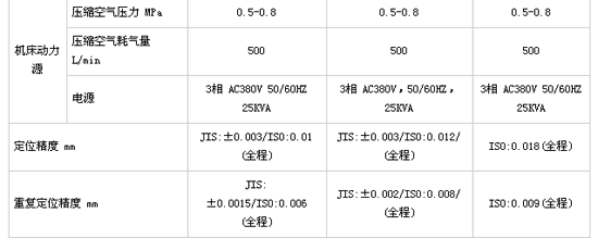 s/200604130939275659