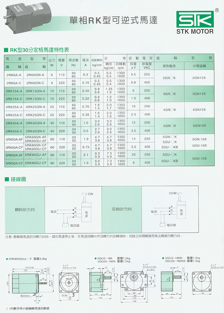 s/200604131128132525