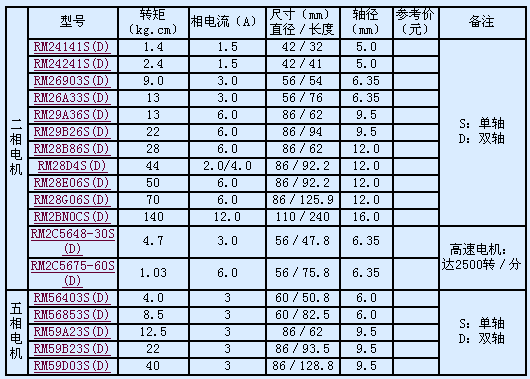 s/200604131333108616