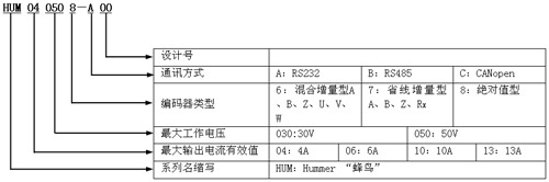 s/2006041314552532172