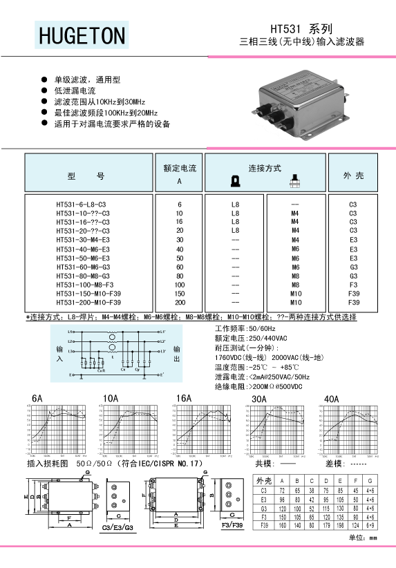 s/200604131642348988