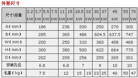 s/200604140955045696