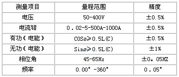 s/200604141327019365