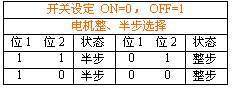 s/200604141621011500