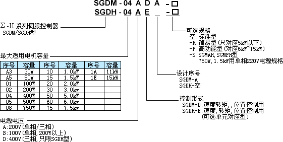 s/200604151128427513