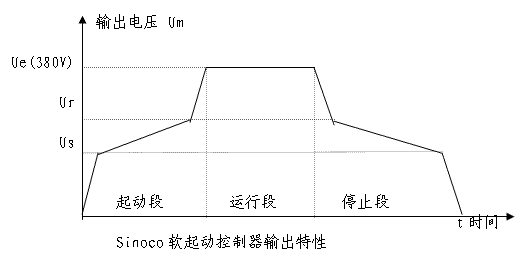 s/20060415152659613832