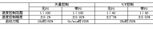s/200604181514479278