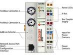 德國(guó)倍福 BK7000 ControlNet-總線耦合器