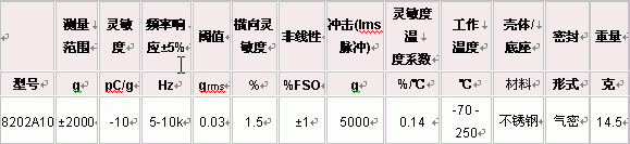 s/2006042009413636853