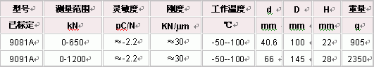 s/200604201043133420