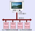 WAGO現(xiàn)場總線控制系統(tǒng)在大型污水處理系統(tǒng)的應(yīng)用