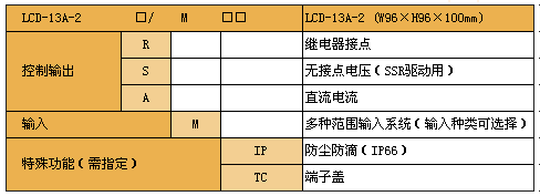 s/200605181137322943